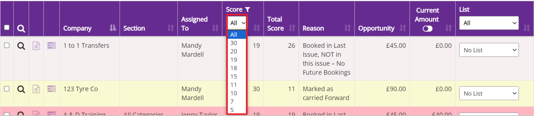2023-12-22 14 33 11 Renewals Score dropdown.png